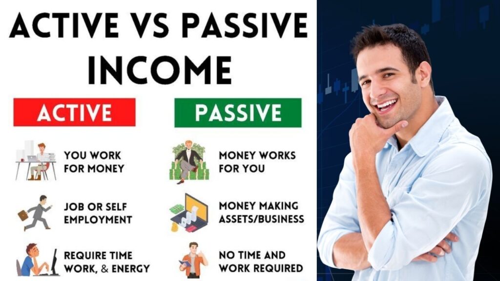 Passive Income Online 2025