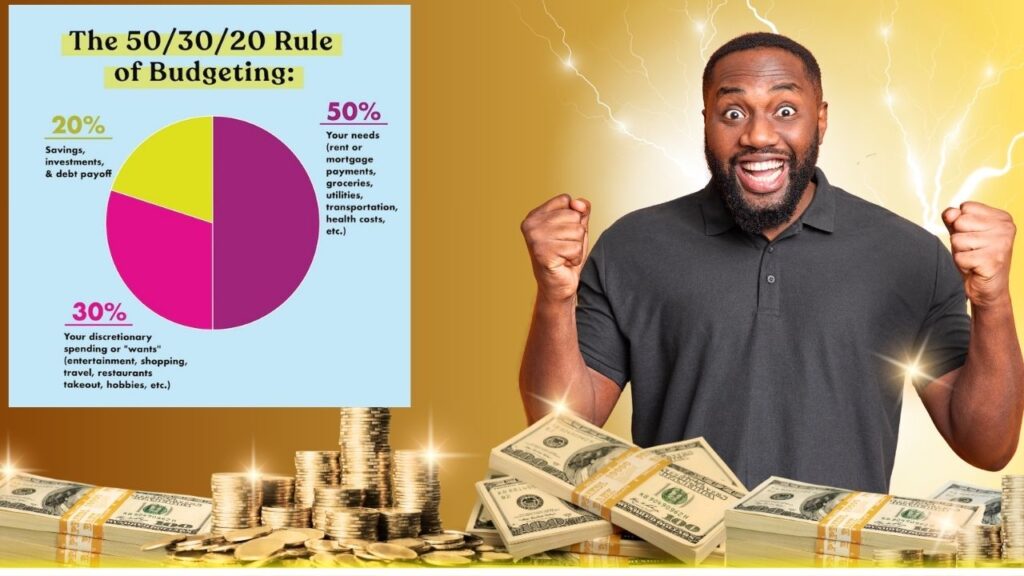 Personal Finance Tips 2025